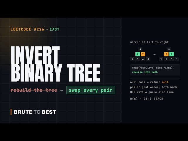 LeetCode #226: Invert Binary Tree — Swap Every Pair of Children