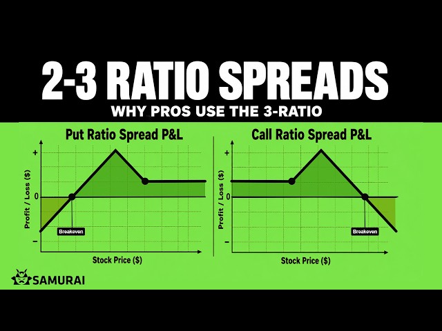 Ratio Spread Strategy: Why Pros Use 2 to 3 Instead of 1 to 2