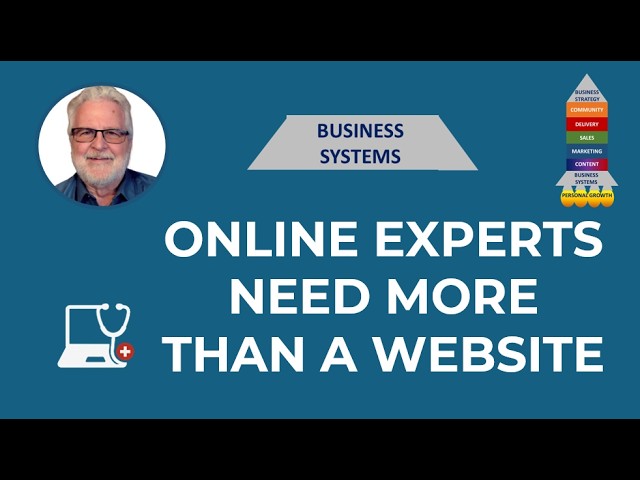 Your Online Business Is More Than a Website