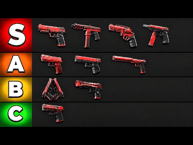 The BEST and WORST Pistols in CS2
