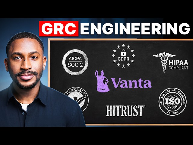 GRC Engineering Explained: What GRC Software Actually Automates (and What It Doesn't)