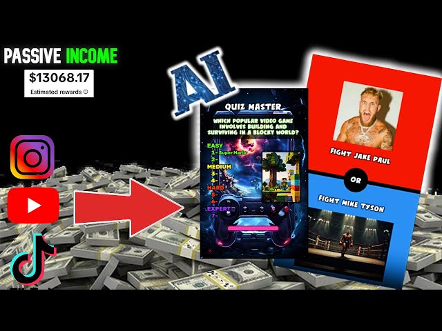 New Ai Tool for Creating VIRAL Monetizable Faceless TikToks