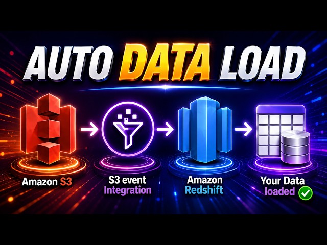 ETL | Auto Data Load from Amazon S3 to Amazon Redshift With S3 Event Integration | AWS Datawarehouse