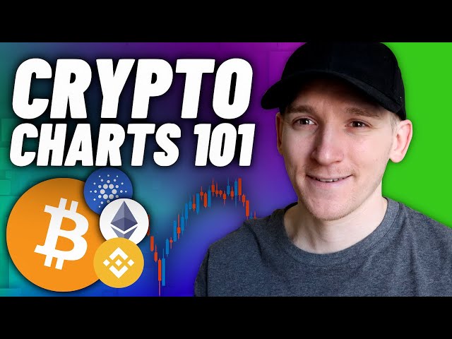 Crypto Chart Analysis for Beginners (How to Read Crypto Charts)