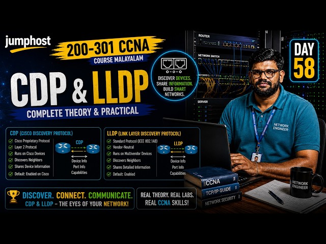 CCNA 200-301 Malayalam | Day 58 | CDP & LLDP Explained | Cisco Discovery Protocol vs LLDP |