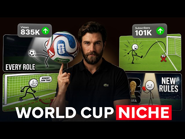 I Found a Faceless AI Niche That Blows Up During Every World Cup