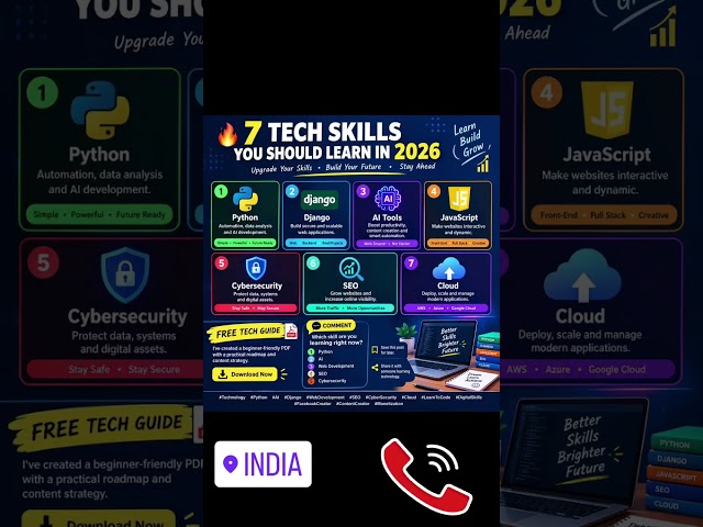 🔥 7 TECH SKILLS YOU SHOULD LEARN IN 2026
