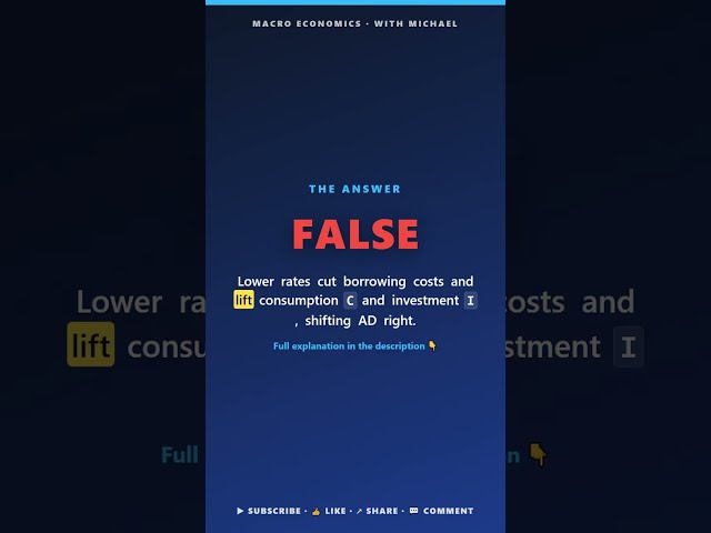 AD-AS & Phillips — Nonstop Macro Quiz · Part 1 of 2 · 25 True/False Questions