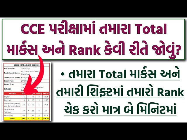 CCE Prelims Exam 2026 Total Marks & Rank Calculation | CCE Exam Total Marks & Shift Rank Calculator