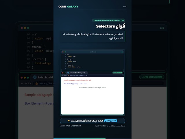 شرح CSS Selectors الأساسية في لغة CSS | كورس CSS الكامل #4 #Shorts