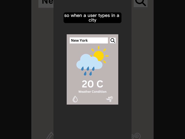 I made THIS Weather App in Java! 🤯