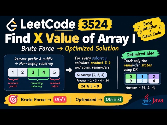 LeetCode 3524 Find X Value of Array I | Brute Force to Optimized DP | Java Solution Discussion