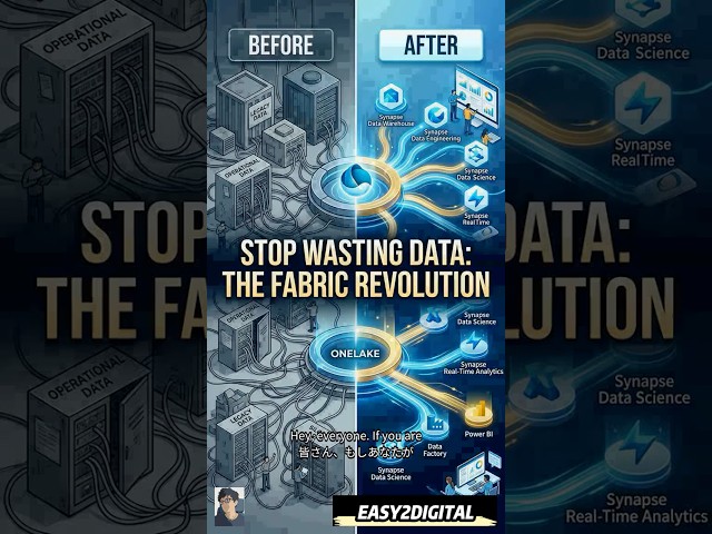 🚀 Stop Drowning in Data! Microsoft Fabric #easy2digital #MicrosoftFabric
