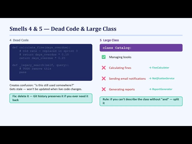 Testing, QA & DevOps - Code Smells and Refactoring