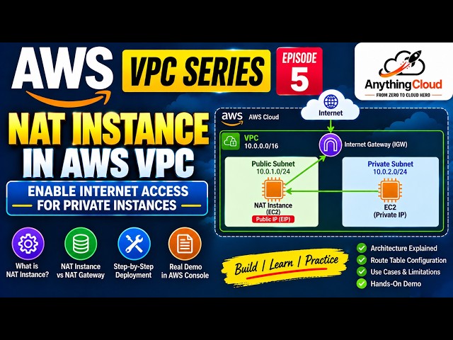 AWS VPC Series Ep 5 | NAT Instance Explained | NAT Instance vs NAT Gateway + Hands-On Demo
