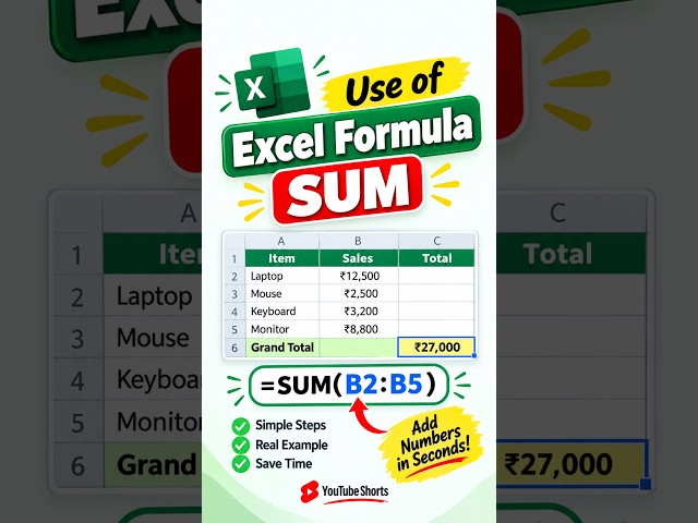 Excel Formula : SUM #excel #exceltips #exceltricks
