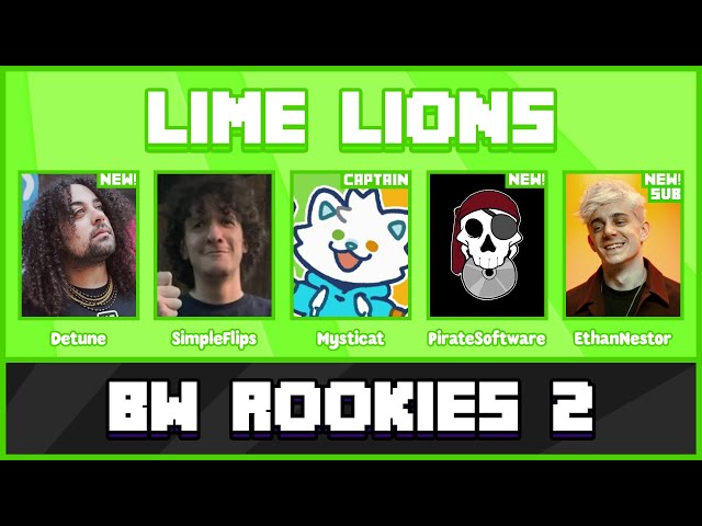 Minecraft's Craziest Minigame Tournament