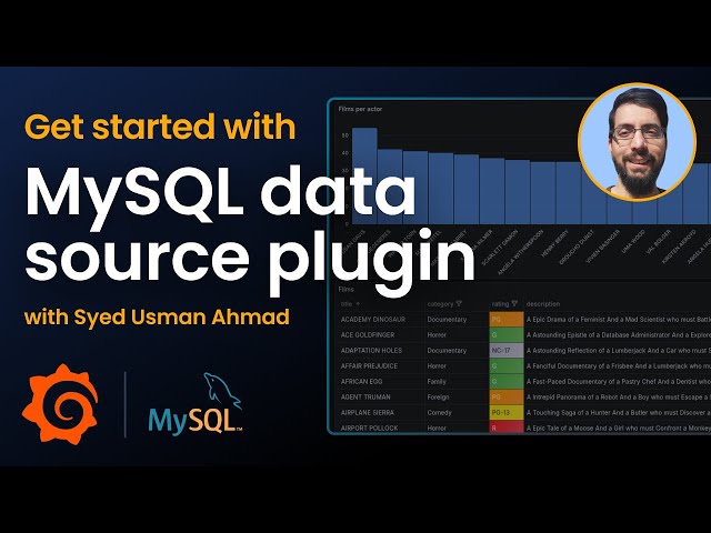 Getting Started with MySQL data source plugin | Grafana