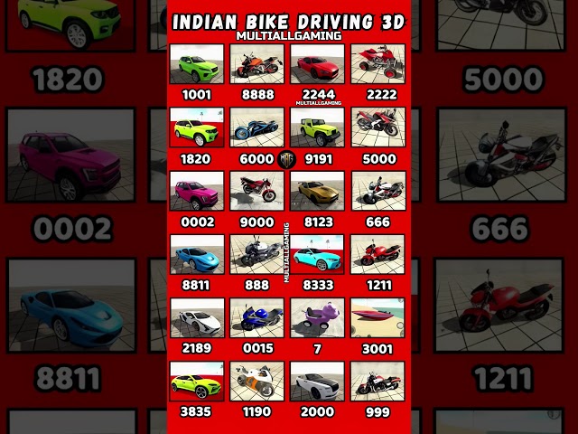 SECRET CHEAT CODE IN INDIAN BIKE DRIVING 3D