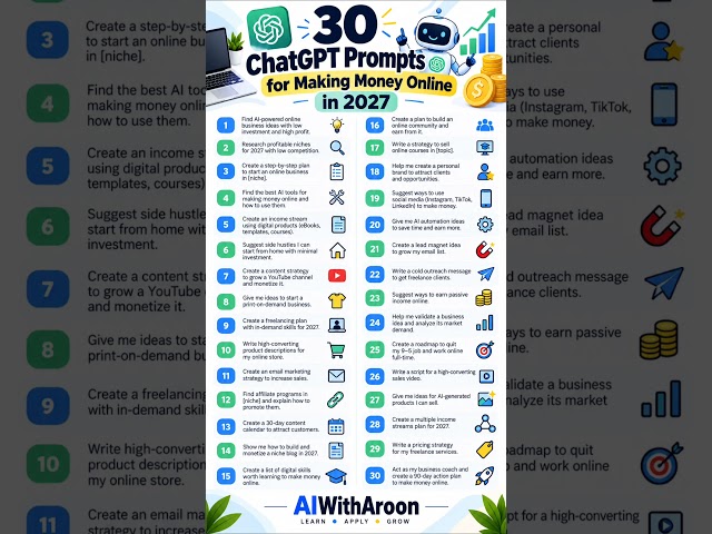 30 ChatGPT Prompts to Make Money Online in 2027 💰 | Best AI Prompts for Online Income | AIWithAroon