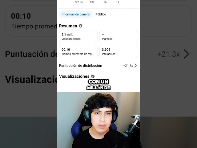 Cuánto PAGA FACEBOOK por un MILLÓN de vistas en REELS? 😮 #shorts
