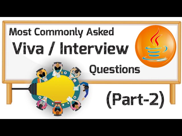 Java Viva Questions and Answers | Part-2 | Java Programming | Coding Draft by Kanika