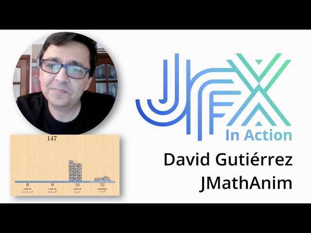 JMathAnim: Create Mathematical Animations in Java Like 3Blue1Brown | JavaFX In Action #27