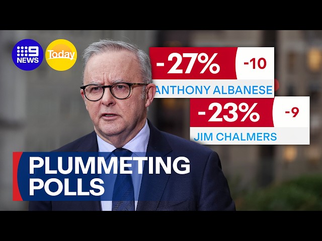 PM and Treasurer popularity plummets | 9 News Australia