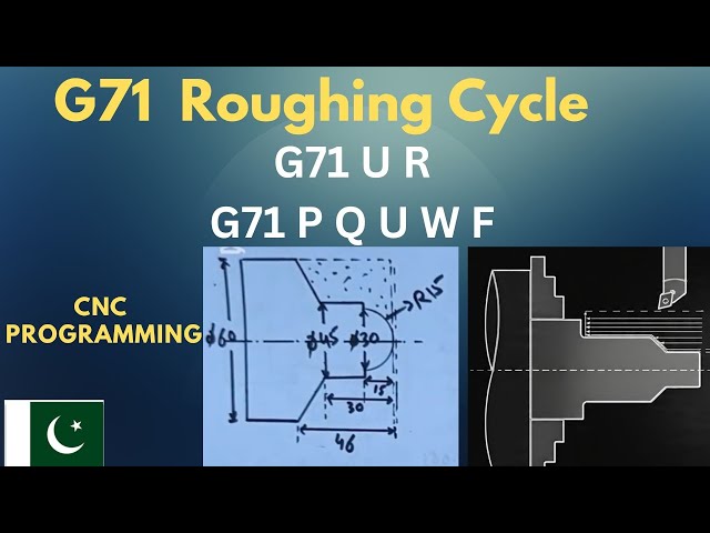 G71 Roughing Cycle CNC Programming |  GSK, Fanuc CNC Lathe Programming in Urdu/Hindi + Example 