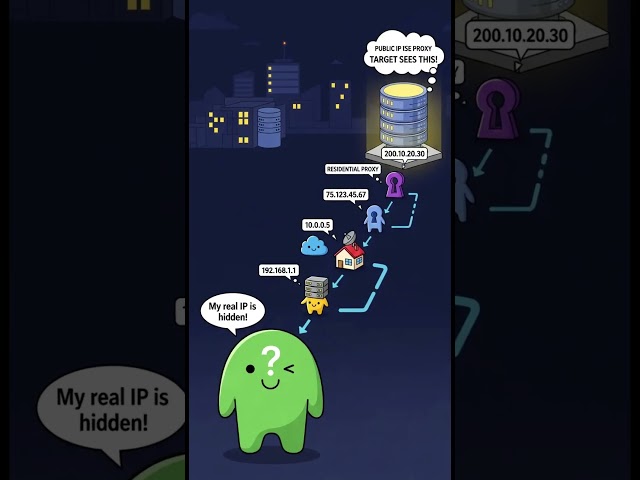 The REAL Reason Hackers Can't Be Caught