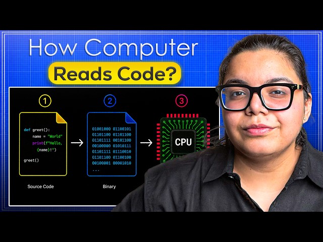 What Actually Happens When You Run Your Code — Explained in 15 Minutes
