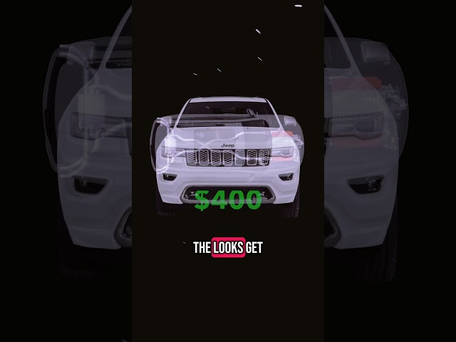 The Budget Trackhawk Build