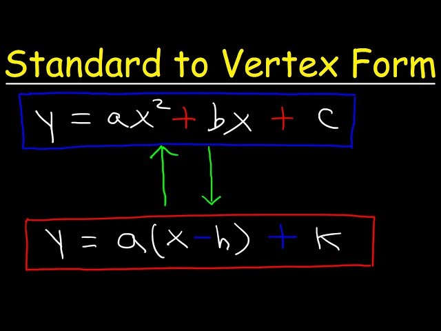 Standard Form to Vertex Form - Quadratic Equations