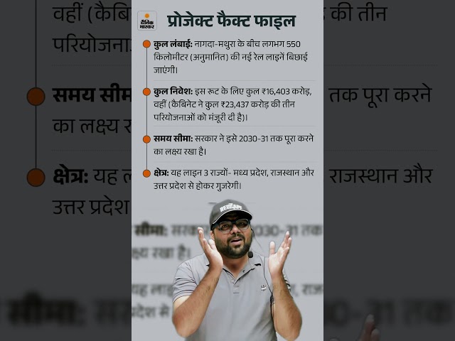 राजस्थान में पहली बार 4 Track Railway Line | नागदा-मथुरा मेगा प्रोजेक्ट | Rajasthan Current Affairs