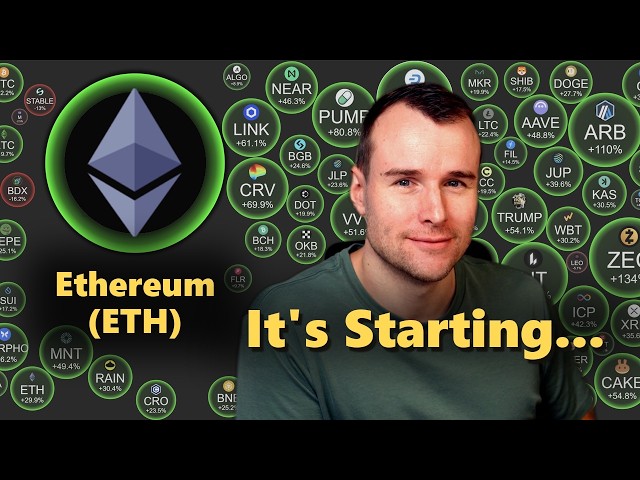 🔥 Ethereum Is Waking Up - ETH Crypto Analysis