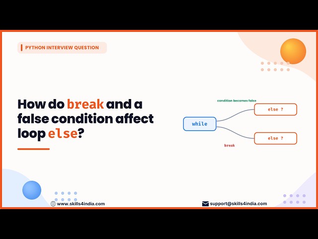 Python while else: break vs False Condition Explained #python #pythoninterview