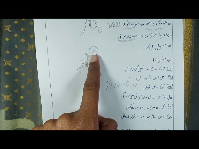 Complete Waqia of Sulah e Hudaibia | Easy Method to Understand |  Urdu \ Hindi