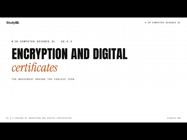 IB Computer Science SL 2027 A2.4.4 — Encryption and…