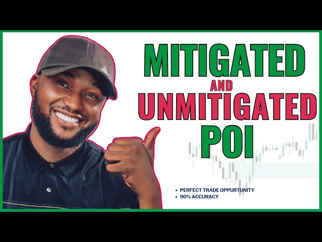 Difference Between Mitigated and Unmitigated Orderblock and Fair Value Gap