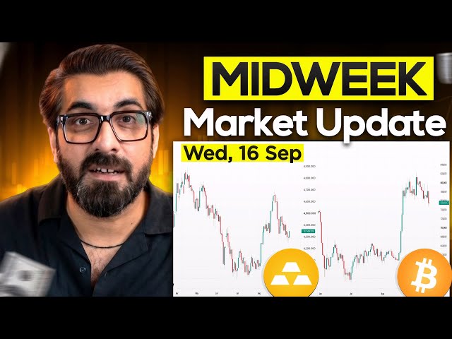 Major Market Update 🚨 Where Are the Best Setups Now?