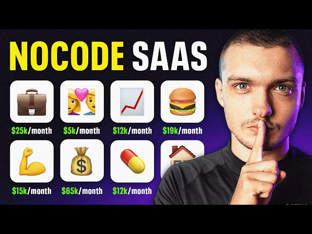 15 Profitable NO-CODE SAAS Ideas You Can Build Solo In 2024
