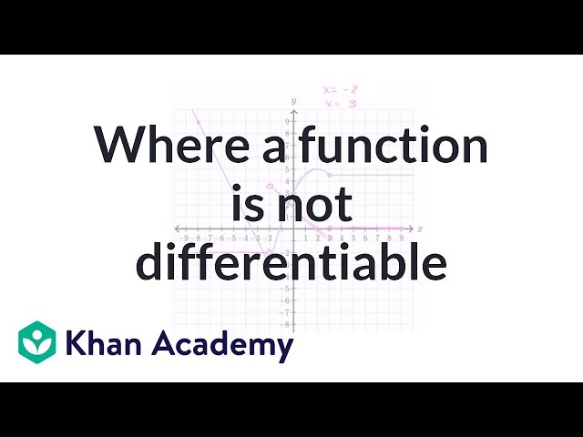 Where a function is not differentiable | Taking derivatives | Differential Calculus | Khan Academy