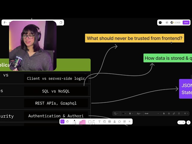 How to Learn Web & API Hacking in 2026 (Complete Roadmap)