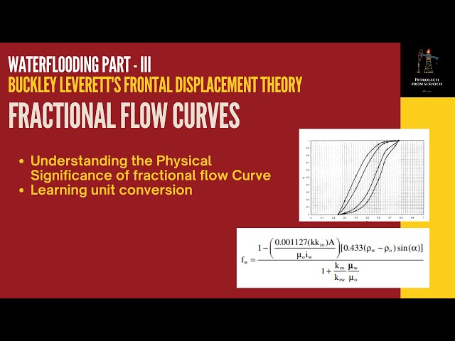 Waterflooding | Frontal Displacement Theory | Fractional Flow - III