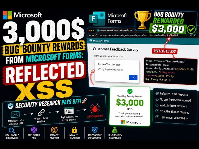 3,000$ Bug Bounty Rewards from Microsoft Forms: Reflected XSS Vulnerability
