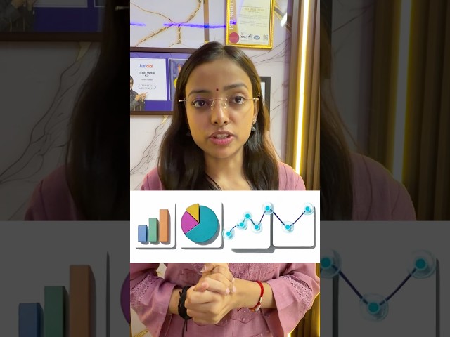 Right Chart, Right Data! | Excel Charts Explained Simply