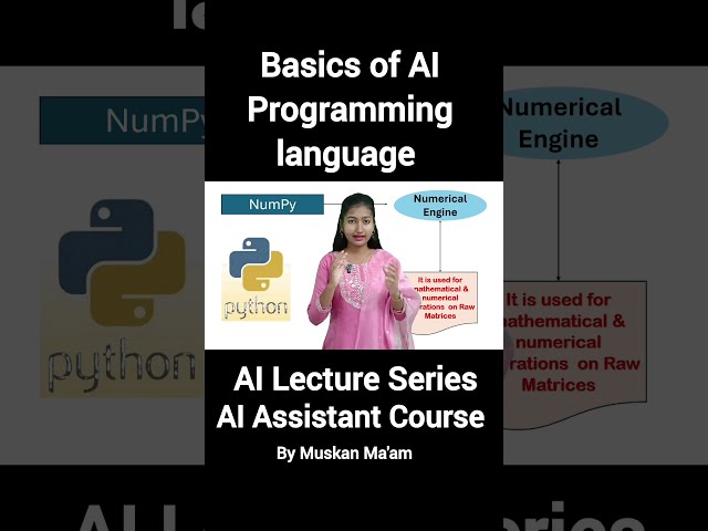 AI Programming Language |Python |Python Libraries |Artificial Intelligence Coding#python#learnai#ai