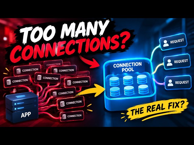 Database Connection Pools Explained — Why Your API Slows Down Under Load
