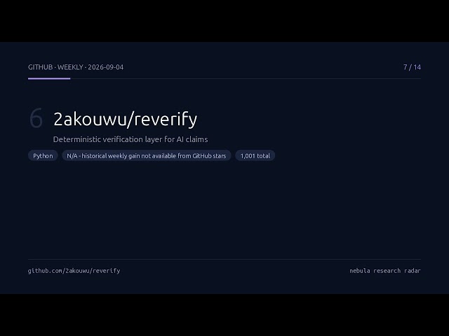 github trending summary weekly 2026 09 04