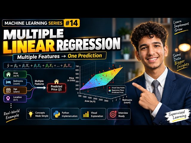 Multiple Linear Regression Explained 🔥 | Supervised Machine Learning MultiplFeatures | ML Series #14